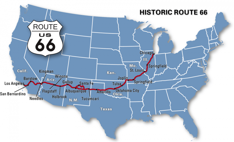 Route 66 RV Rental Road Trip